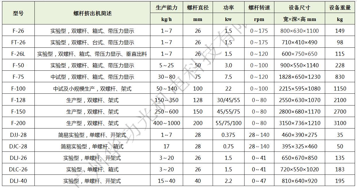 微信截圖_20220422162025.jpg